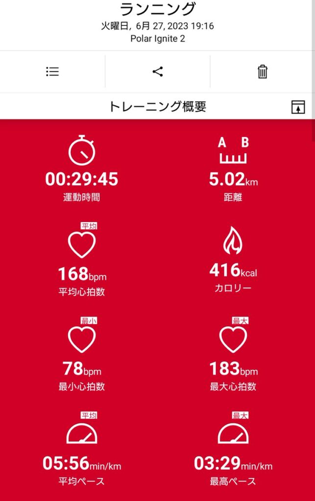 42aa38d77b032acadf2f7331a20deb7e 体重が急に減った……！？<br>　ダイエット日記-Day27　ー2023/6/27ー