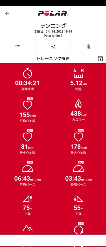 消費カロリー3893kcal!<br> ダイエット日記-Day14 ー2023/6/14ー 5 消費カロリー3893kcal!<br> ダイエット日記-Day14 ー2023/6/14ー 6fafcd48ccbc3970b5f02e7f5a53b821 消費カロリー3893kcal!<br> ダイエット日記-Day14 ー2023/6/14ー