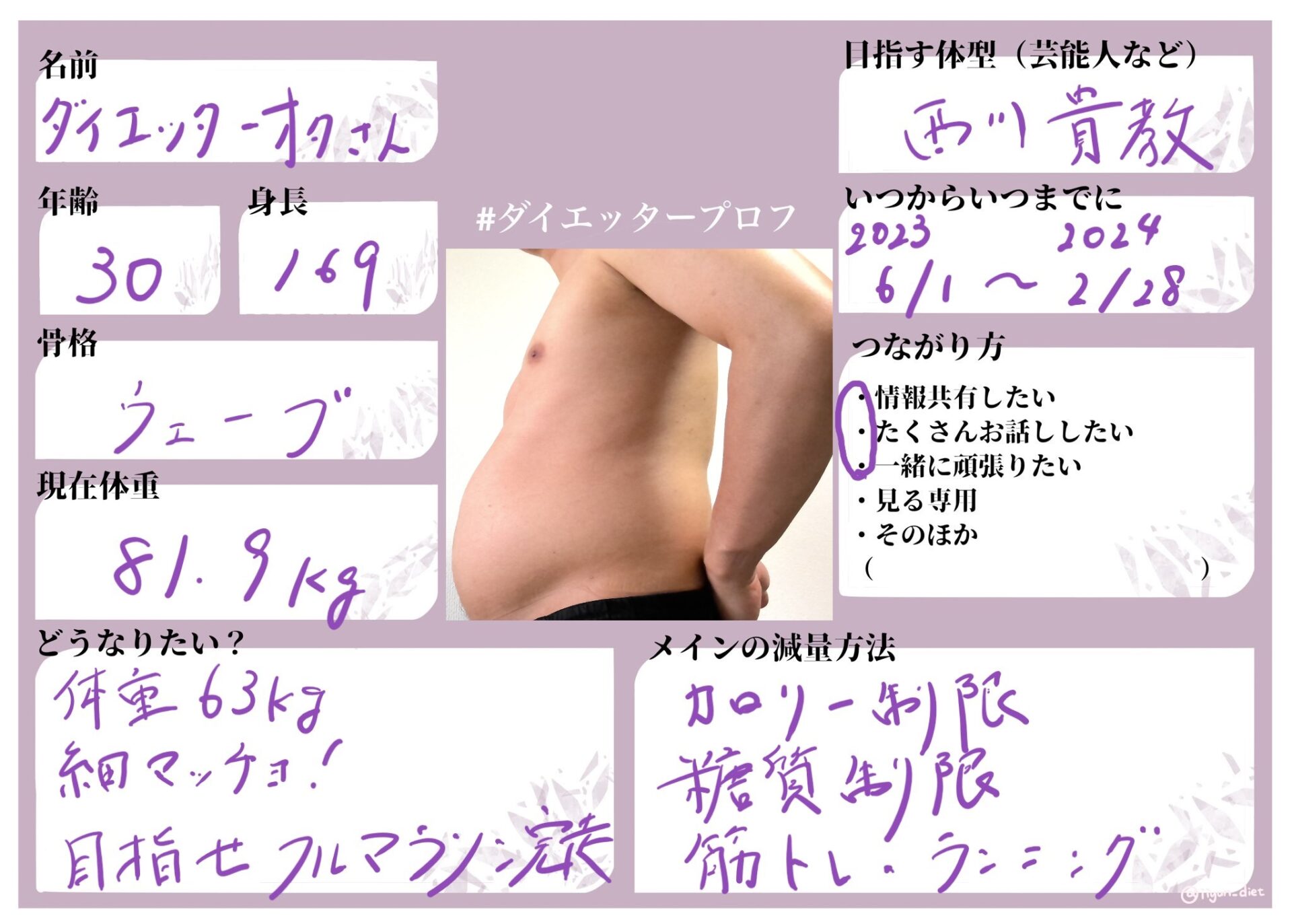 FnSvKyIaMAA4mpf 本気ダイエット開始！<br>　ダイエット日記-Day１　ー2023/６/1ー
