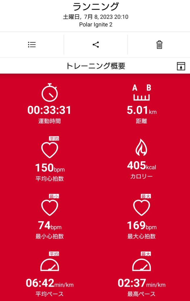 316015198abf864ec48275a3190b7461 北海道で気温３１度！？　ダイエット日記-Day38　ー2023/7/8ー
