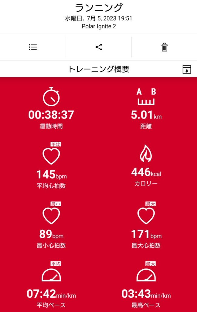 56bc62a528690c7d13ef969fc67b7071 宅トレ開始！！<br>　ダイエット日記-Day35　ー2023/7/5ー