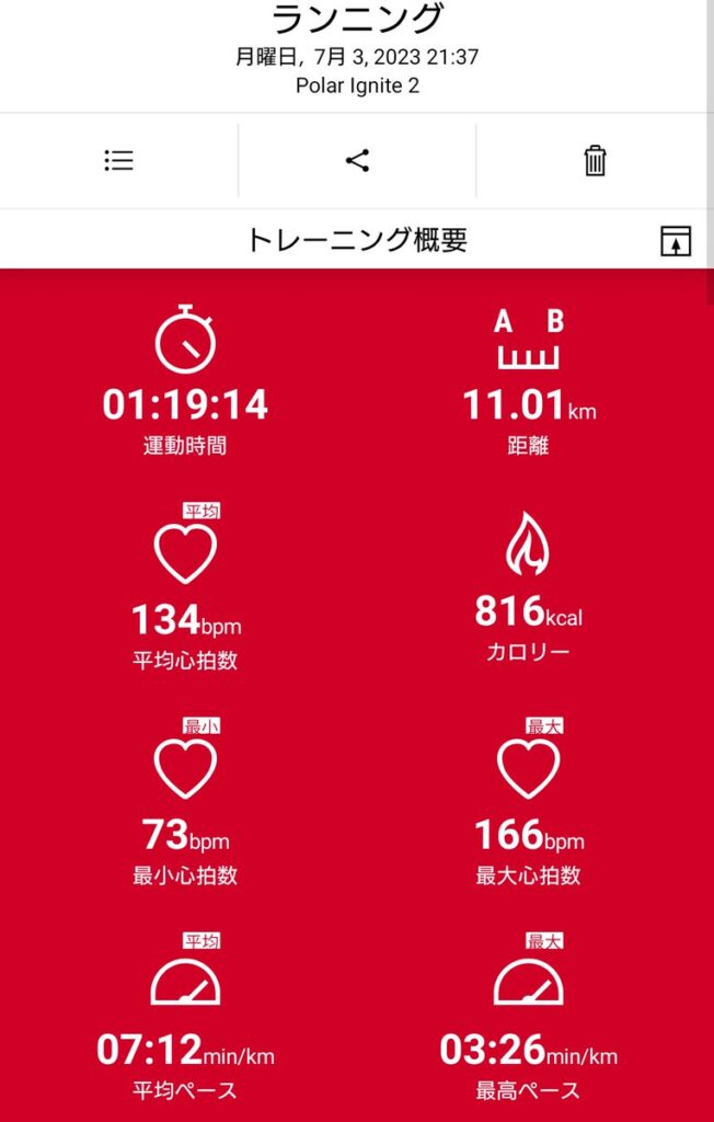 5d12850a2acc474cf661d50847835640 第３回ポテチ祭り開催！！ 　ダイエット日記-Day33　ー2023/7/3ー