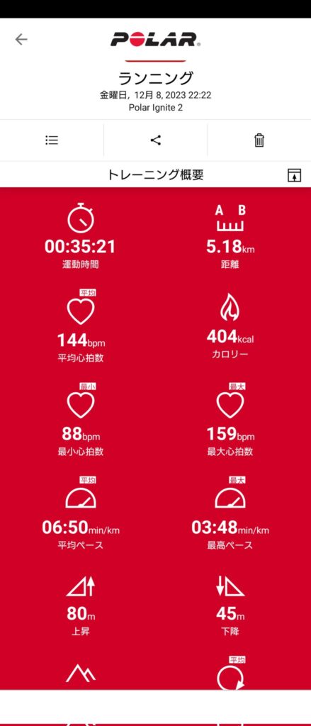 1208run 腹筋ローラー効果あり！！　ダイエット日記-Day7　ー2023/12/8ー