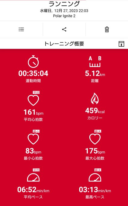 1227run 8 スノーランニング！！　ダイエット日記-Day26　ー2023/12/27ー