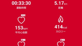 0603run ランニングが楽になってきた！？　ダイエット日記-Day23　ー2024/6/3ー