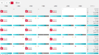 f8e331b4af364d4766d3f0578ccff672 6月ランニング距離76km！！　ダイエット日記-Day48　ー2024/6/28ー