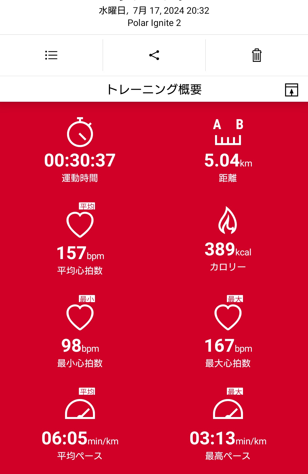 lcgbz5 久しぶりのランニング！　ダイエット日記-Day67　ー2024/7/17ー